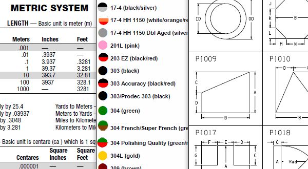 Check out our many resources